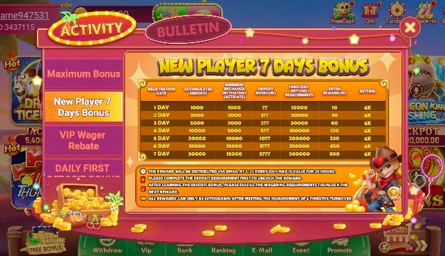 L83 Game rewards image