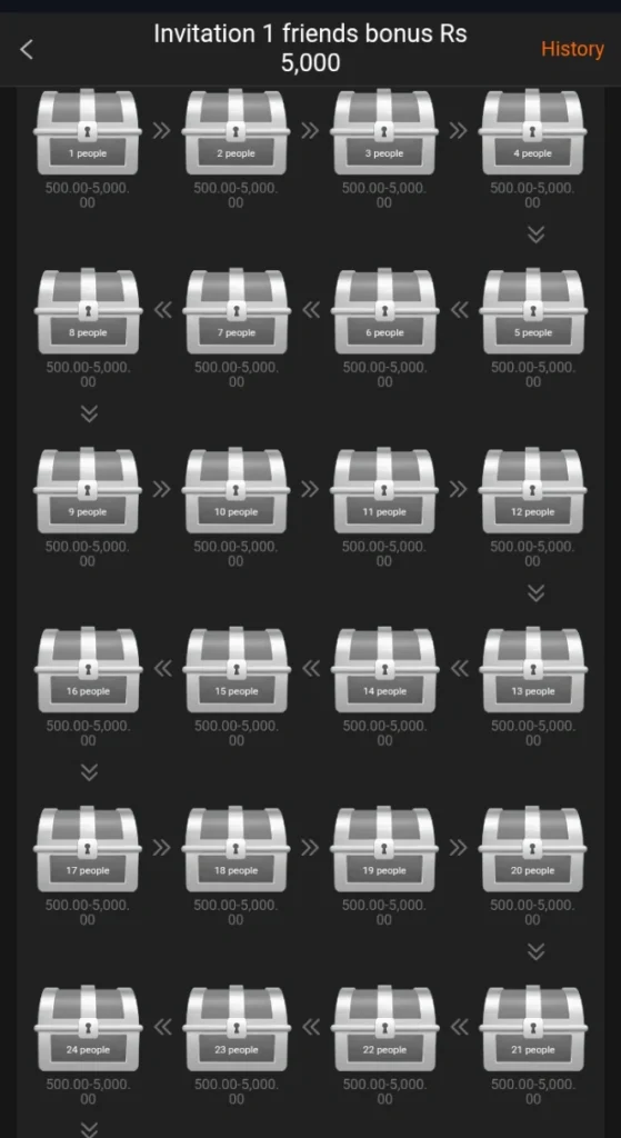 AR999 Game Referel Rewards