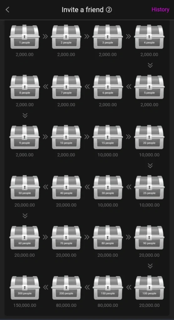 Referal rewards image