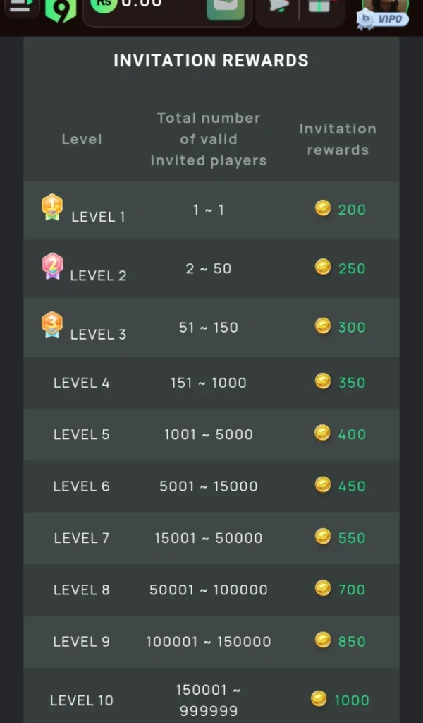 B9 Game Referal system