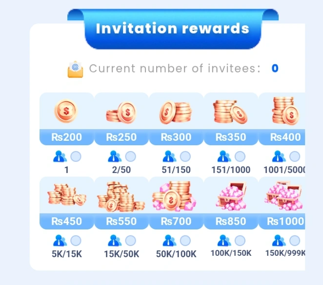 97PKR Game Referal bonus