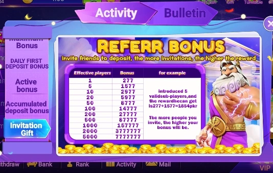 DK777 Game referal rewards