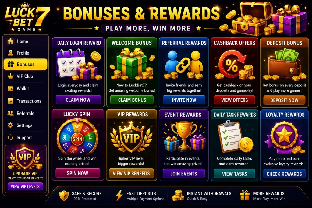 LuckBet7 Game Bonuses image