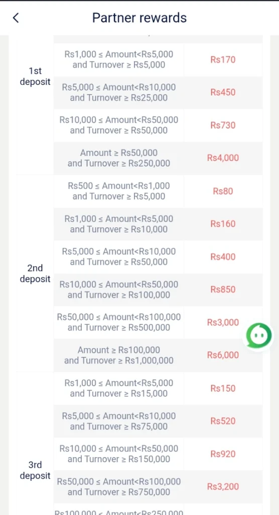 referal bonusus image