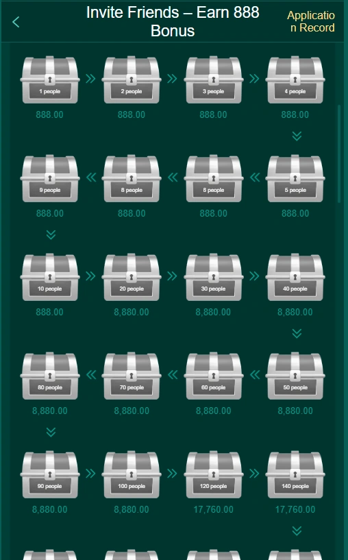 2GO Game rewards image